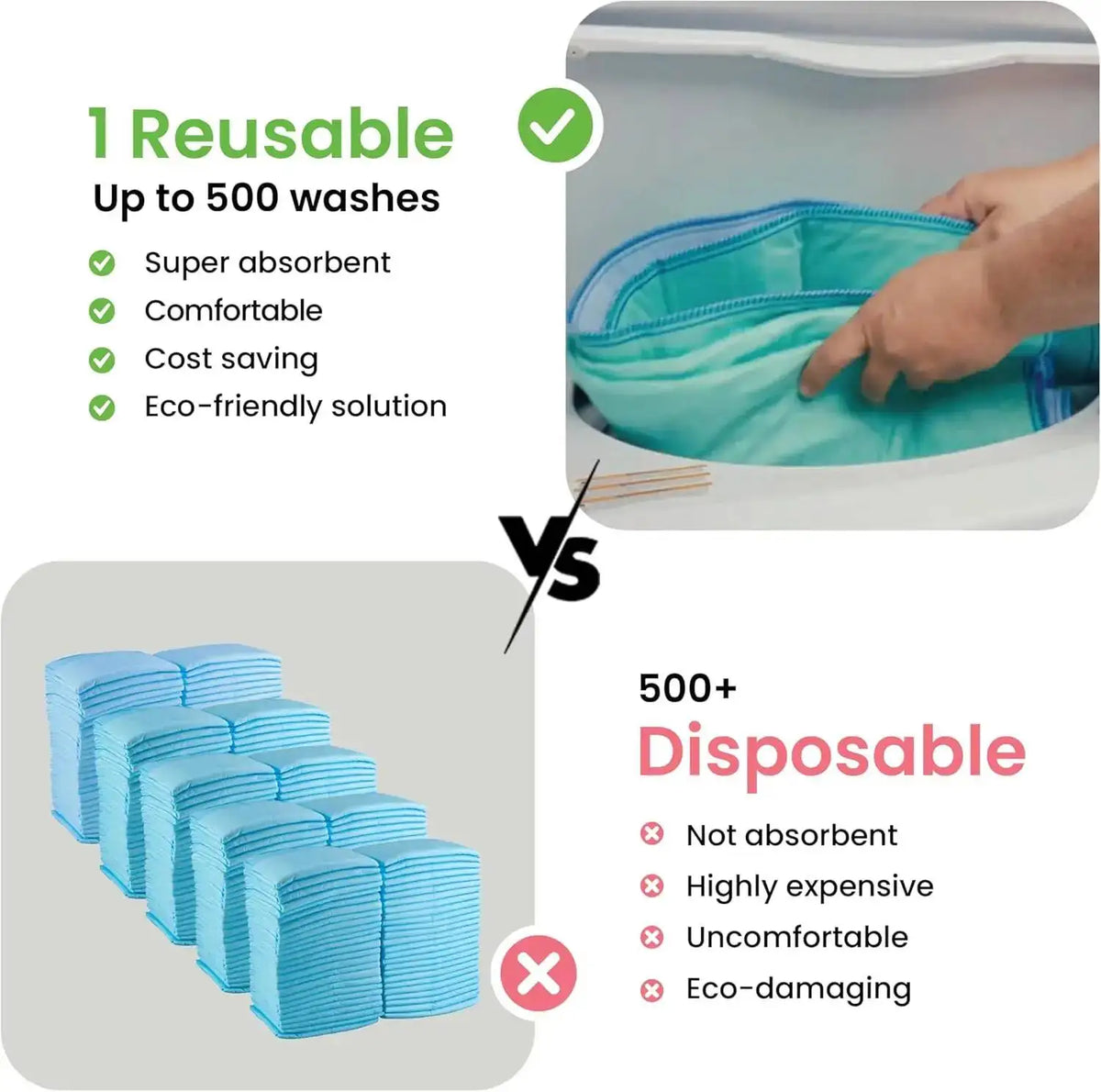 A comparison showing reusable cotton underpads versus disposable ones, highlighting features like absorbency and comfort.