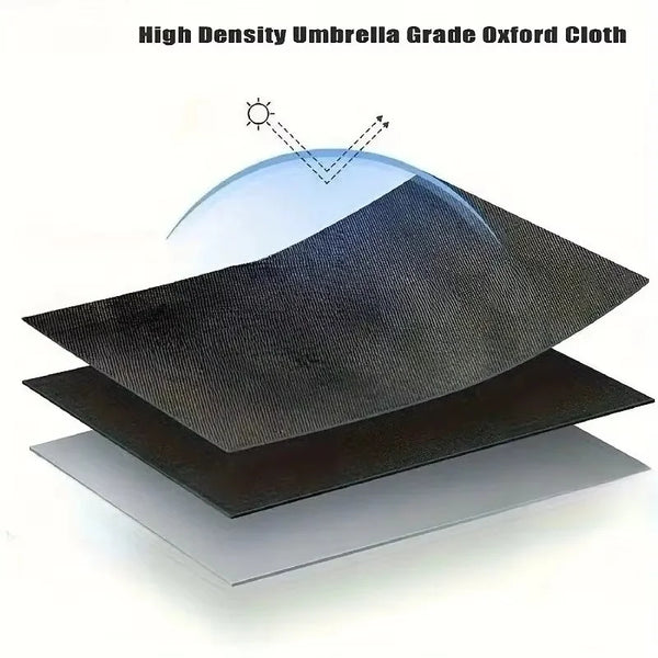 Stack of high density umbrella grade oxford cloth used as a dustproof and light-blocking shade.