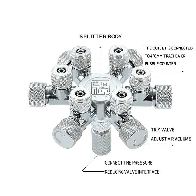 ZRDR Multi-Channel CO2 Splitter for Aquarium