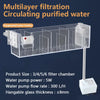Filtre Cascade pour Aquarium à Fixer au Mur avec Pompe