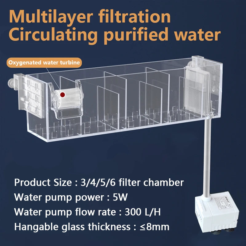 Filtre Cascade pour Aquarium à Fixer au Mur avec Pompe
