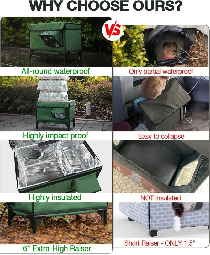 Abri Extérieur Chauffé et Imperméable pour Chat