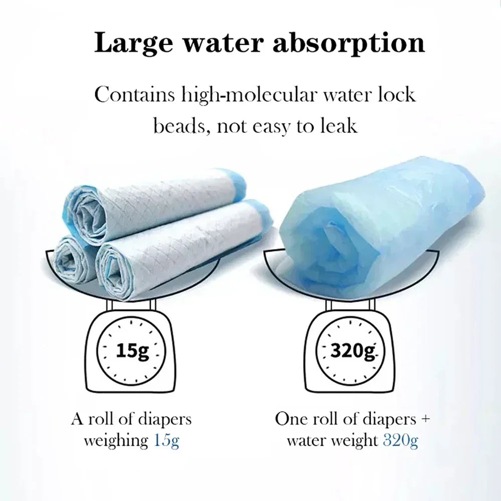 A roll of diapers weighing 15g and one roll of diapers plus water weighing 320g.