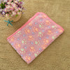 Cozy Fleece Pet Bed Mat & Blanket for Dogs, Cats, and Small Animals