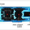 Portable Bicycle Chain Cleaner Tool with 3-Side Brushes