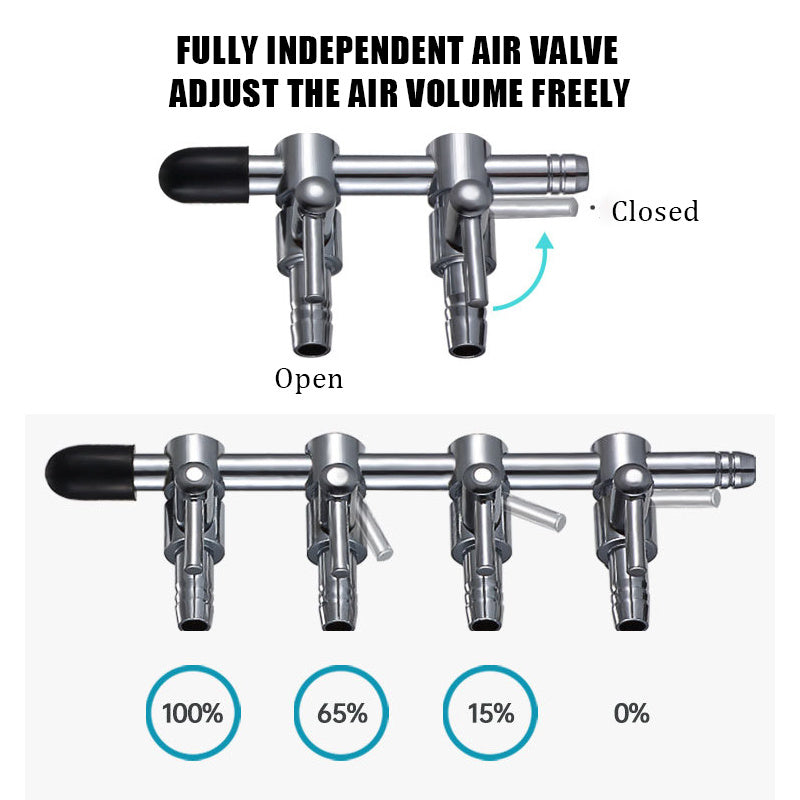 A fully independent air valve adjuster showing various flow settings from closed to 100% open.