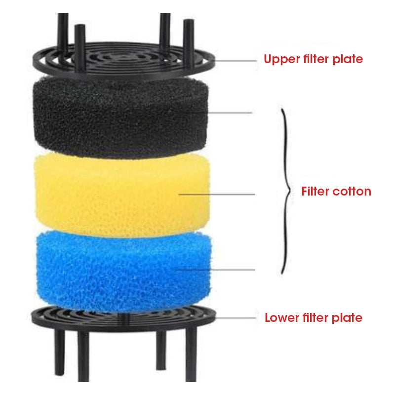 Éponges Pré-filtres pour Filtre Externe d'Aquarium (Lot de 4)