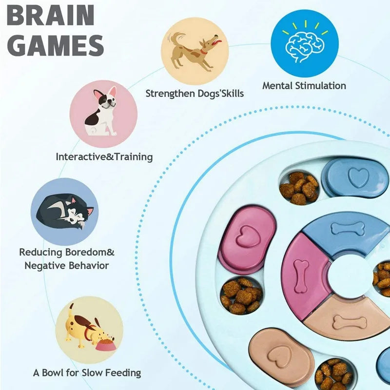 A set of interactive dog slow feeding bowls and mental stimulation toys for dogs.