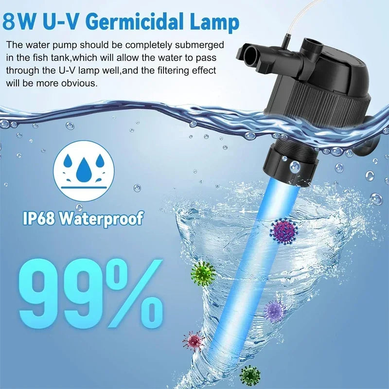 5-in-1 Silent Aquarium Filter with UV Sterilizer