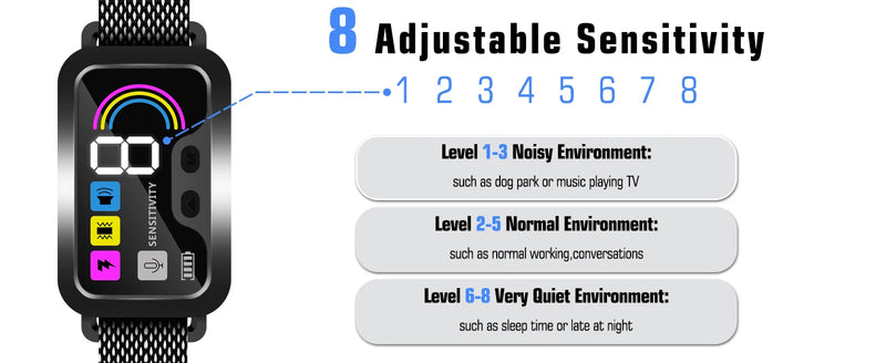 Collier Anti-Aboiements Rechargeable pour Chien