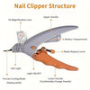 Diagram showing the structure of a nail clipper, including the upper handle, lower handle, blade, and battery compartment.