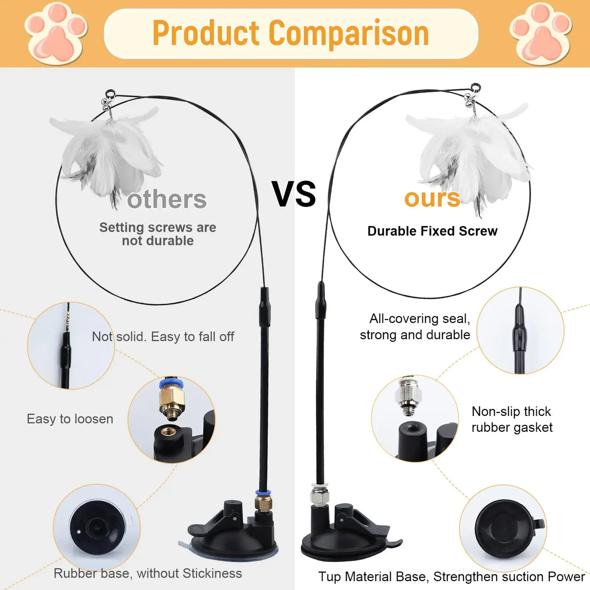 Comparison of a Durable Fixed Screw product versus others, highlighting features like a rubber base and suction power.