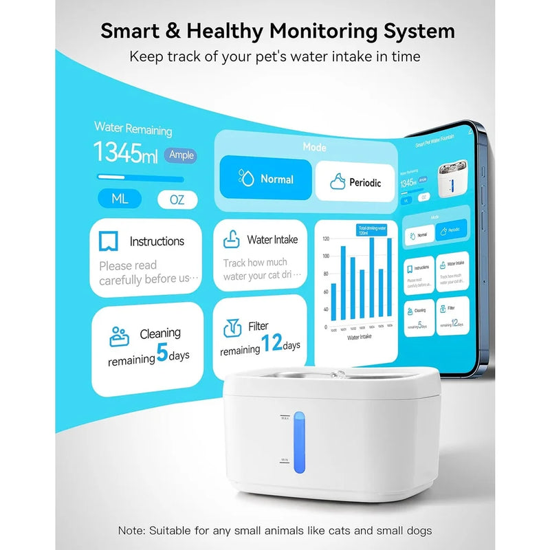 Fuente de Agua Inteligente para Gatos con WiFi y Sensor de Peso