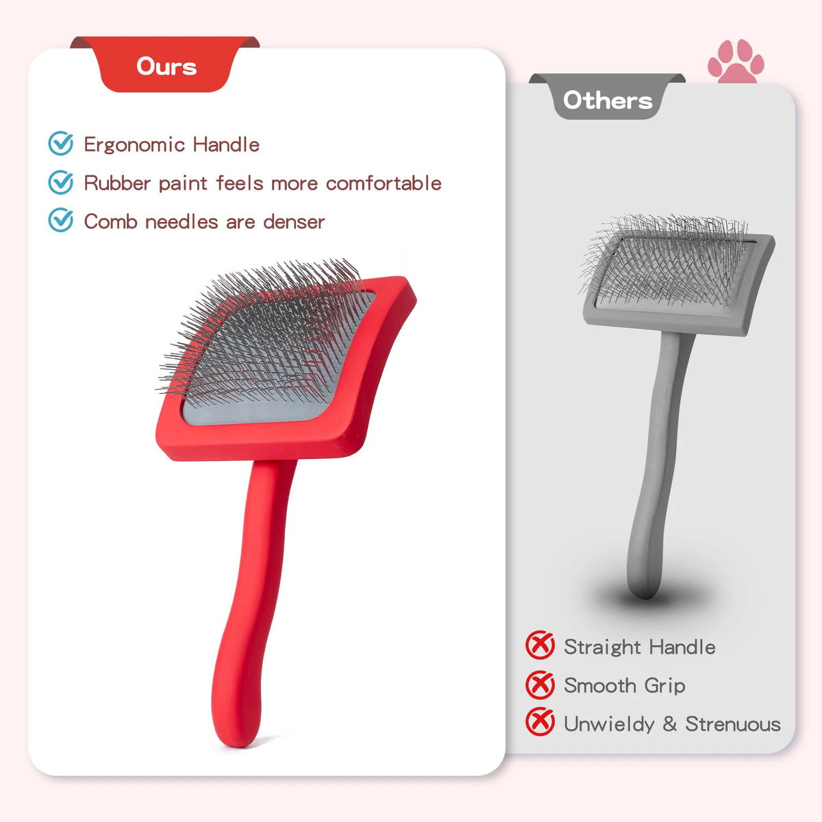 Professional Pet Grooming Slicker Brush with Stainless Steel Pins