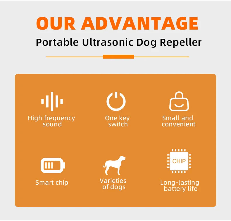 An infographic showing features of a portable ultrasonic dog repeller including high frequency sound, one key switch, smart c
