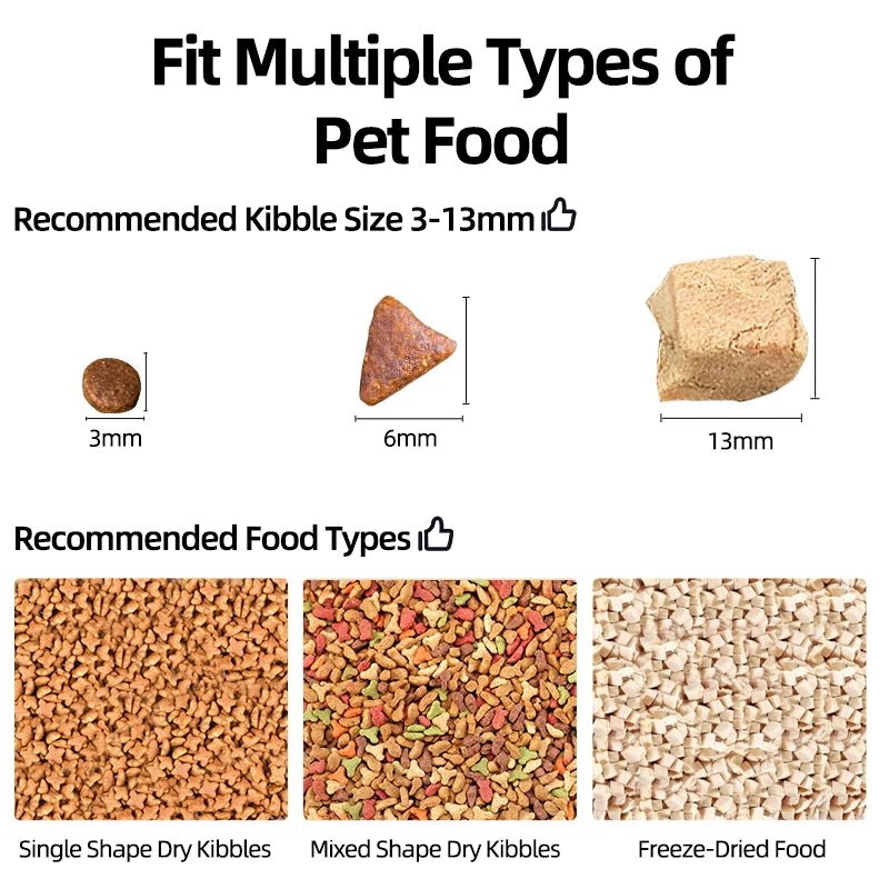 Smart Automatic Pet Feeder with Camera and Voice Recording