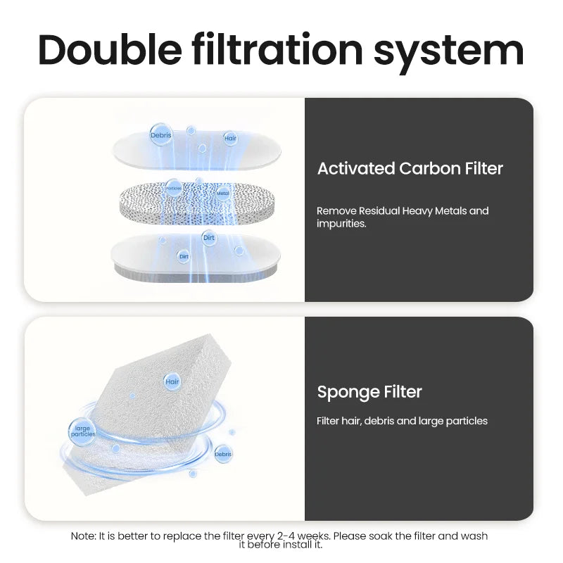 Fontaine à eau pour animaux avec deux modes de débit