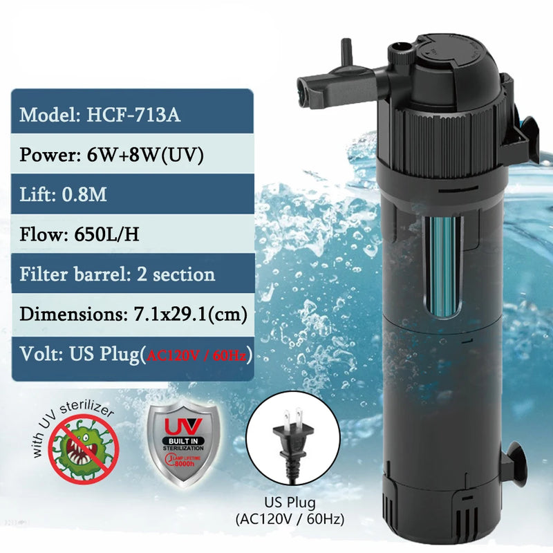 5-in-1 Silent Aquarium Filter with UV Sterilizer