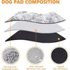 Diagram showing the composition of a dog pad including soft long plush breathable surface, water-resistant membrane inner lay