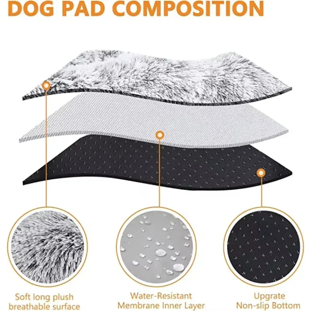 Diagram showing the composition of a dog pad including soft long plush breathable surface, water-resistant membrane inner lay