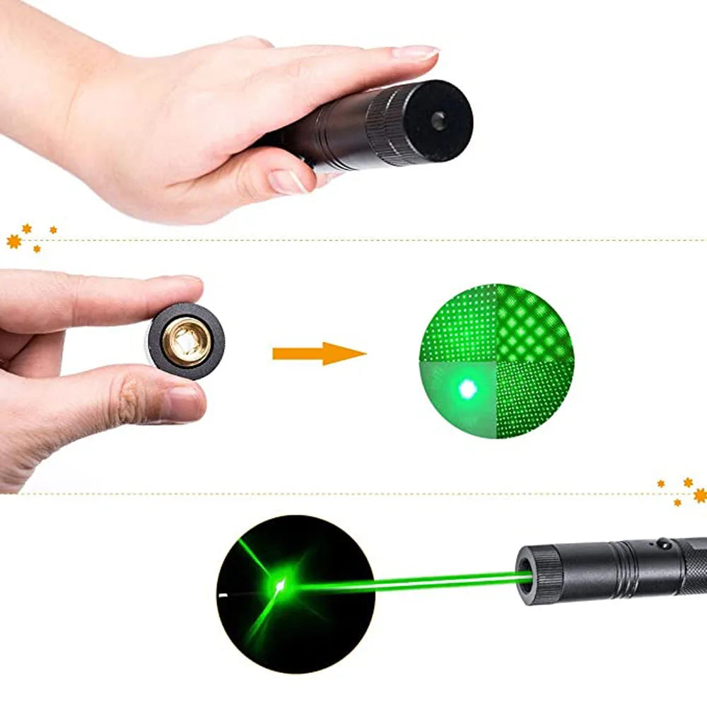 High-Power Green Laser Pointer for Presentations & Pet Play