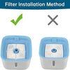 Cat Water Fountain Replacement Filters with Activated Carbon – 3-Layer Filtration for Clean, Fresh Water