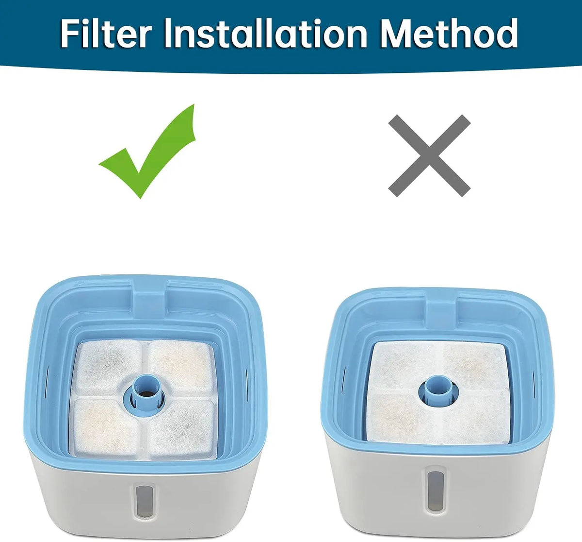 Cat Water Fountain Replacement Filters with Activated Carbon – 3-Layer Filtration for Clean, Fresh Water