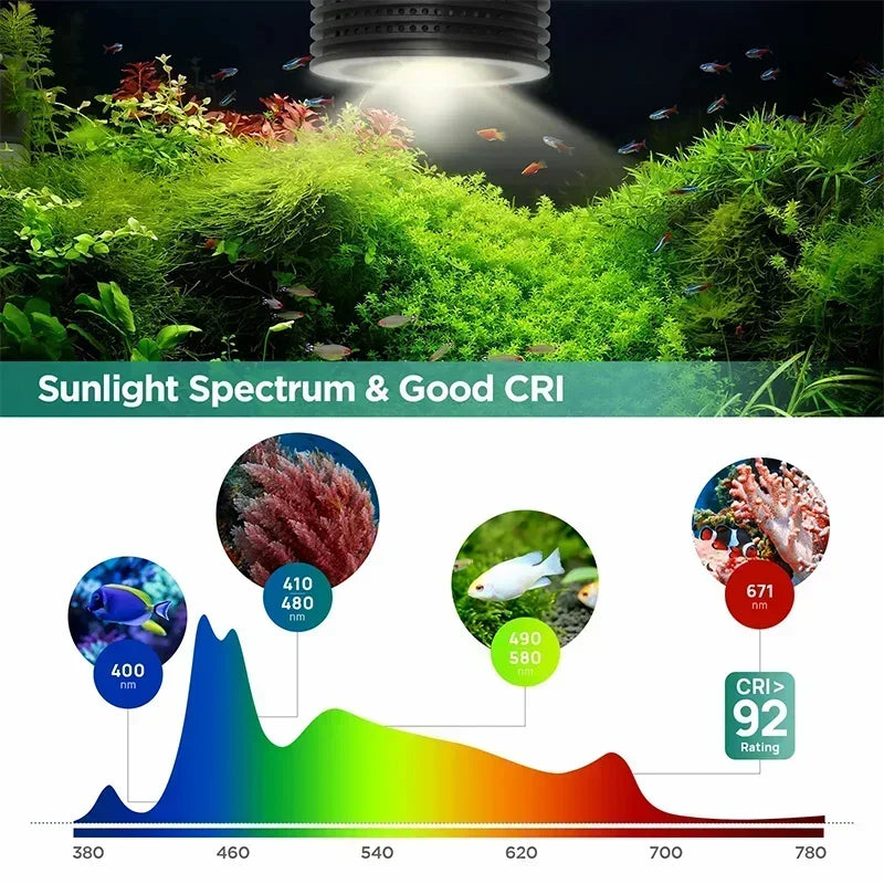 Lominie LED Aquarium Light for Planted Tanks with Gooseneck