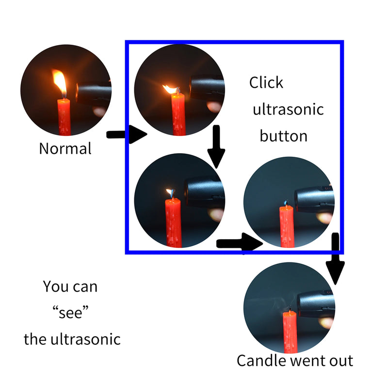 Ultrasonic Dog Repeller with LED Flashlight Bark Deterrent