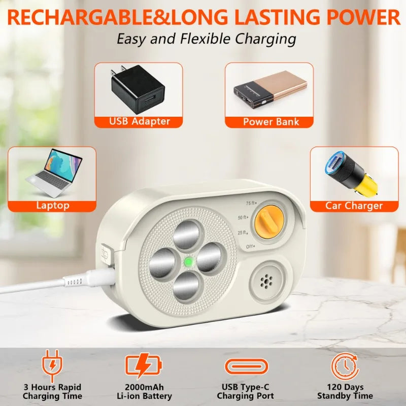 Un dispositif de dissuasion ultrasonique blanc avec diverses options de charge et spécifications de batterie.