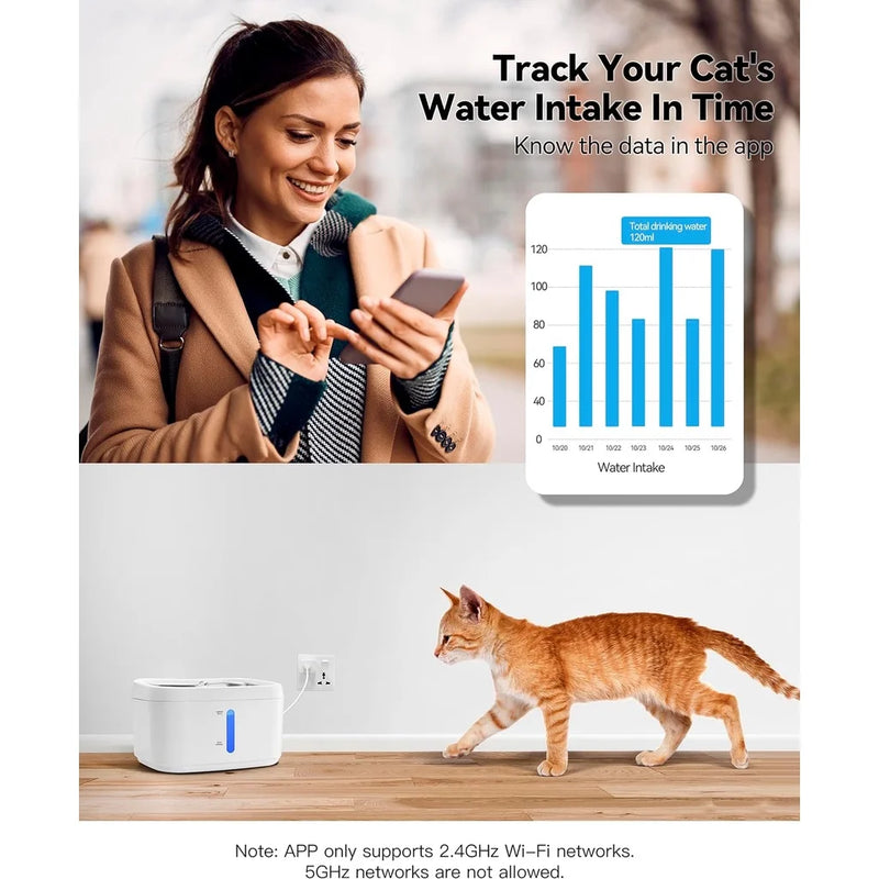Fuente de Agua Inteligente para Gatos con WiFi y Sensor de Peso