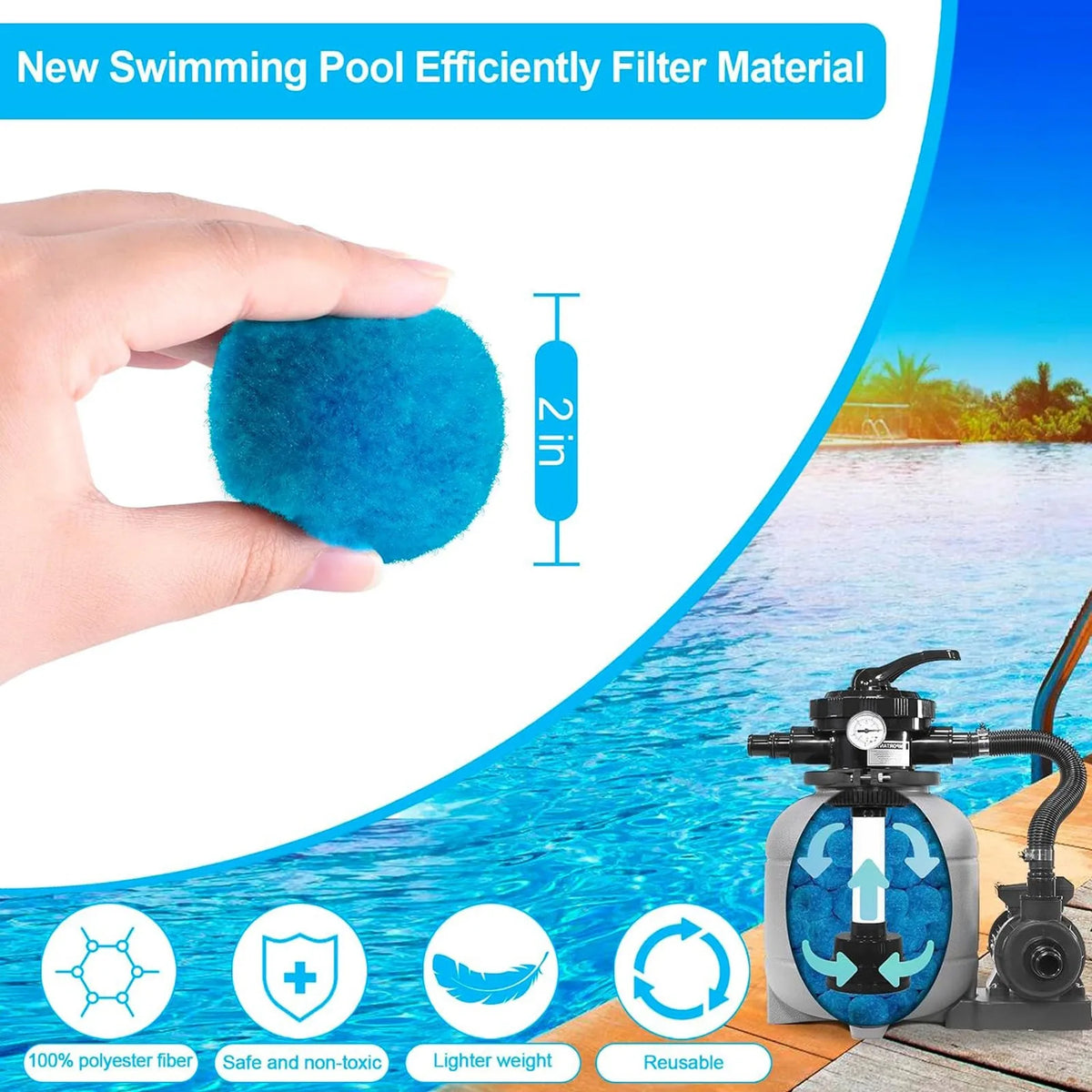 Reusable Fiber Pool Filter Balls – Eco-Friendly Sand Replacement