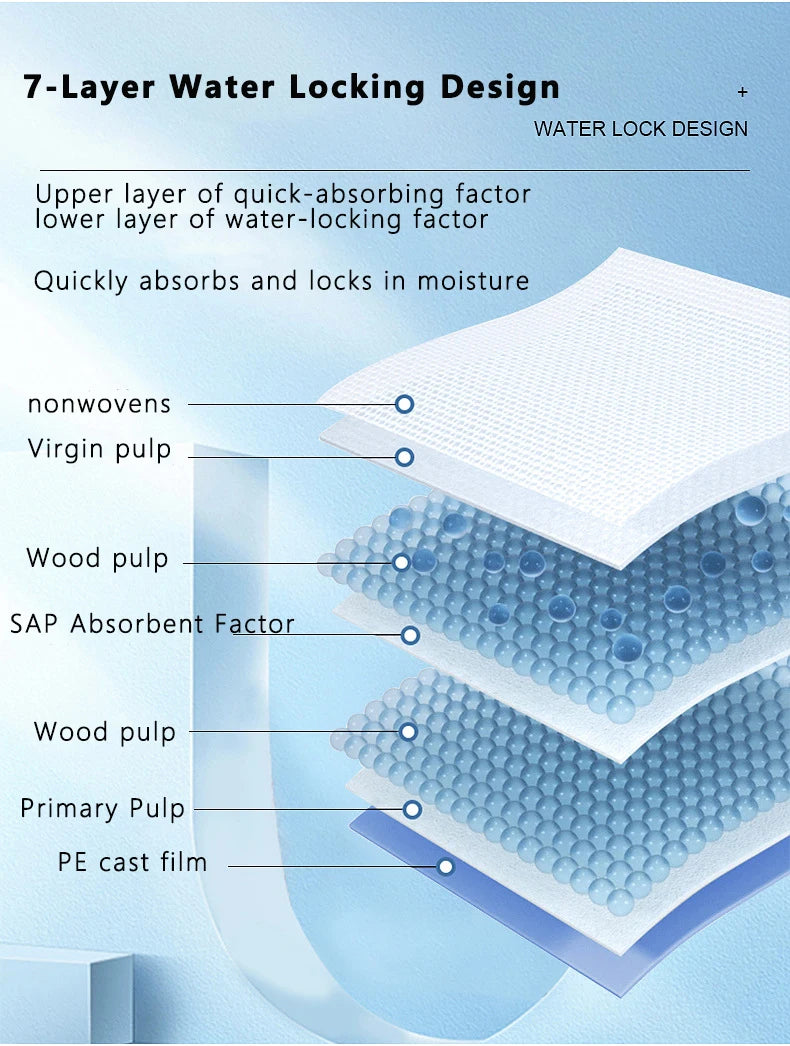 Leak-Proof Dog Pee Pads with Quick-Dry Absorbent Core