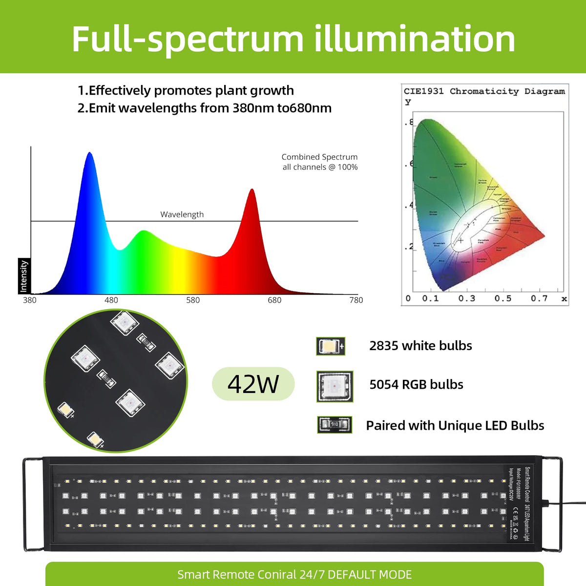 Aquarium LED Light with Remote Control, Full Spectrum, Dimmable