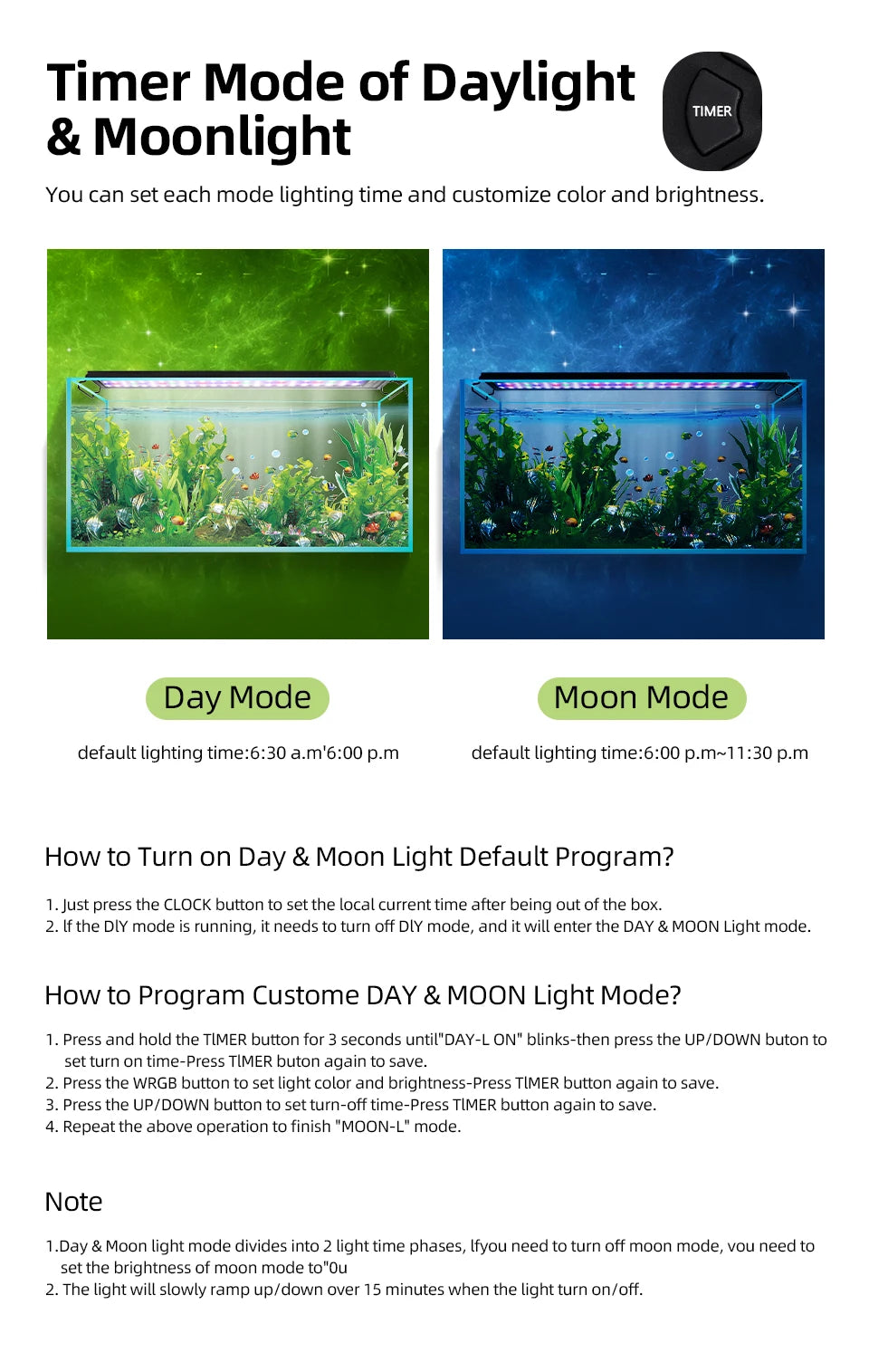 Aquarium LED Light with Remote Control, Full Spectrum, Dimmable
