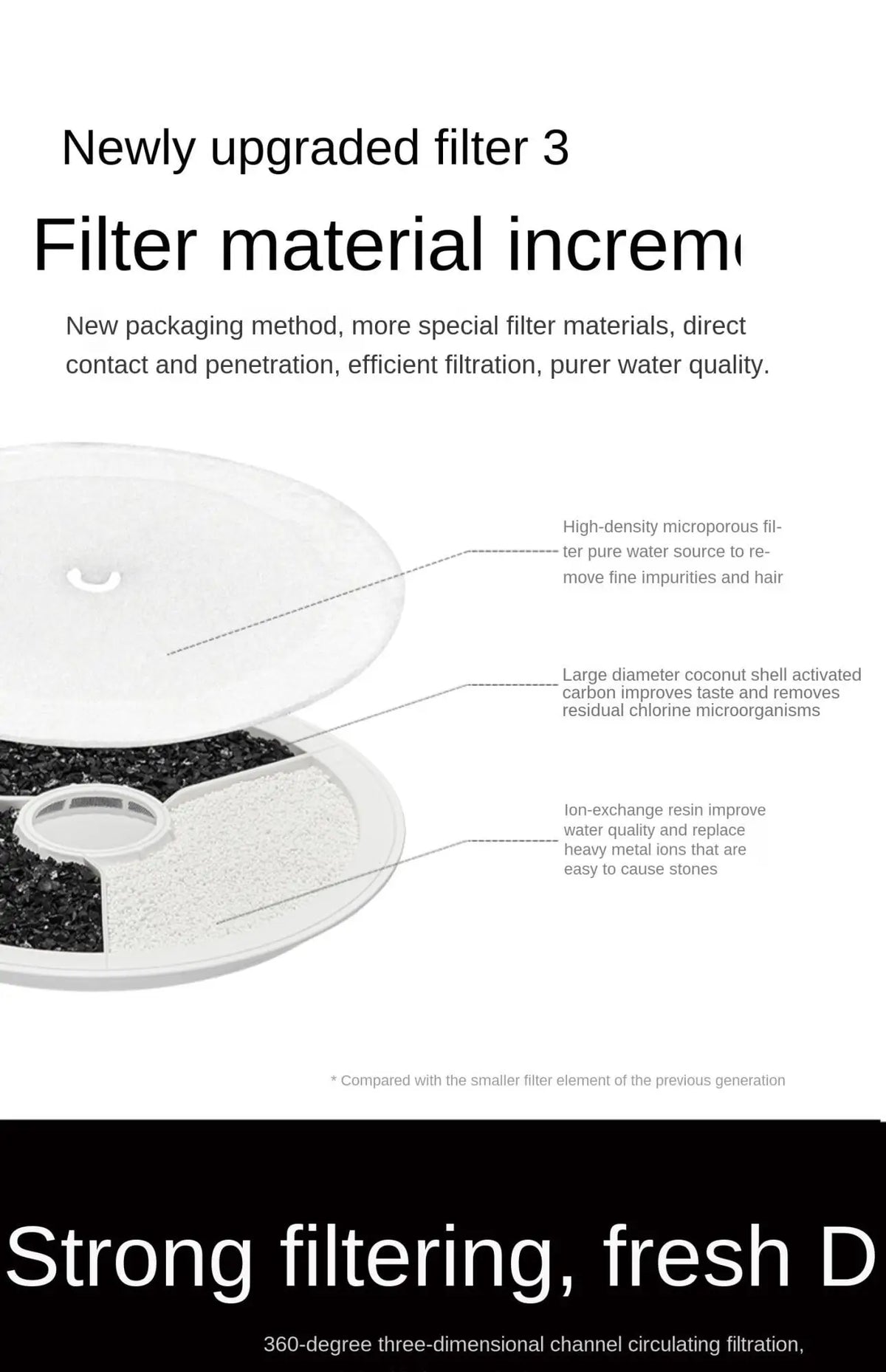 Nuevo filtro actualizado 3 mostrando diversos materiales de filtro y detalles del proceso de filtración.