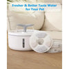 Replacement Activated Carbon Filters for Pet Water Fountains