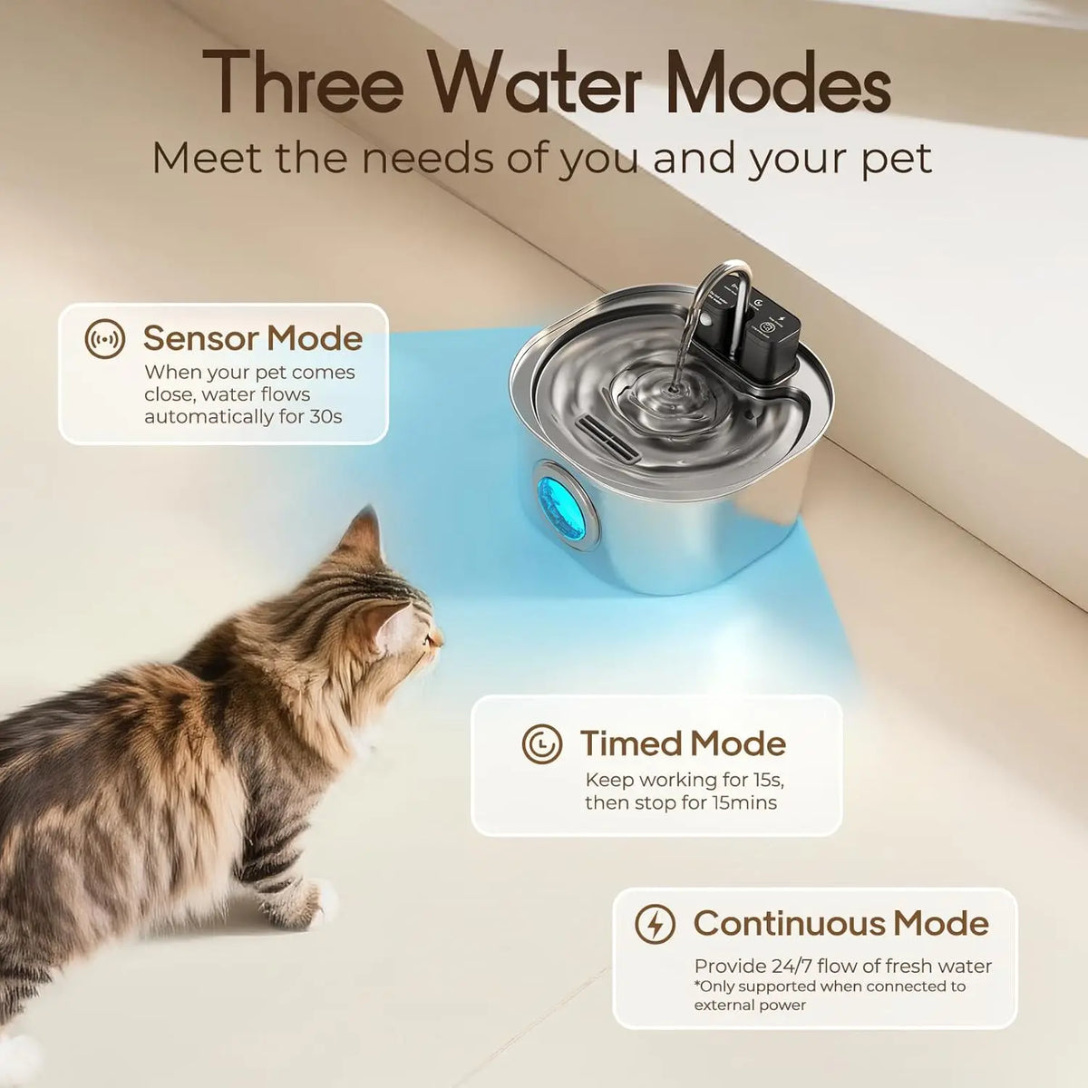 A stainless steel pet water fountain demonstrating three modes: Sensor, Timed, and Continuous.