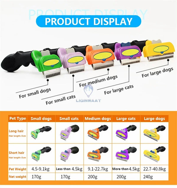 A display of pet hair removal combs for dogs and cats categorized by dog/cat size and pet weight.