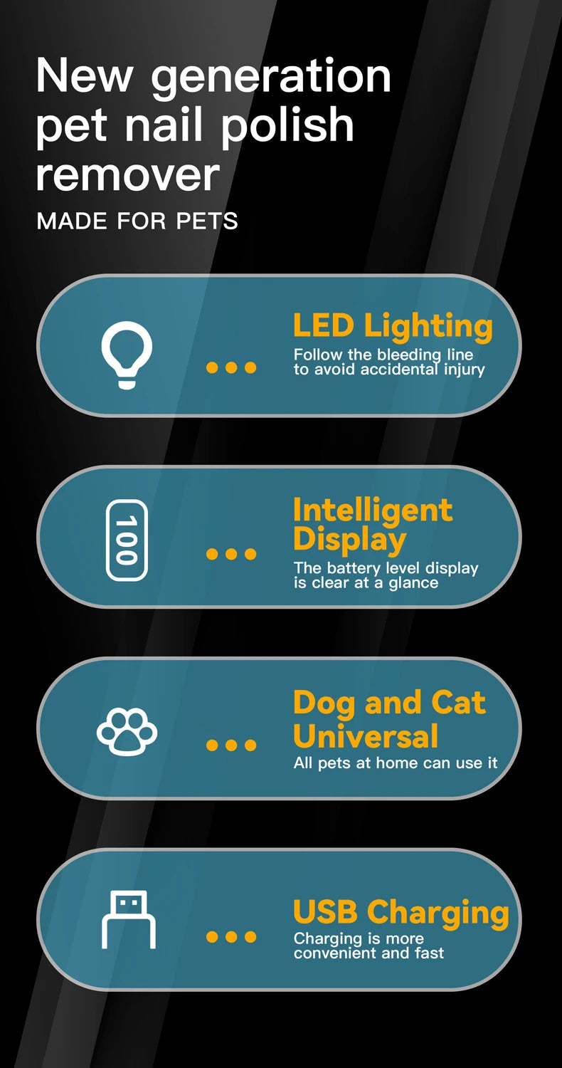 Rechargeable Pet Nail Grinder with LED Light