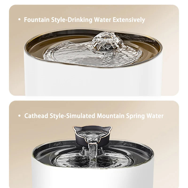 2.2L Pet Water Fountain with Filtration and Ultra-Quiet Pump