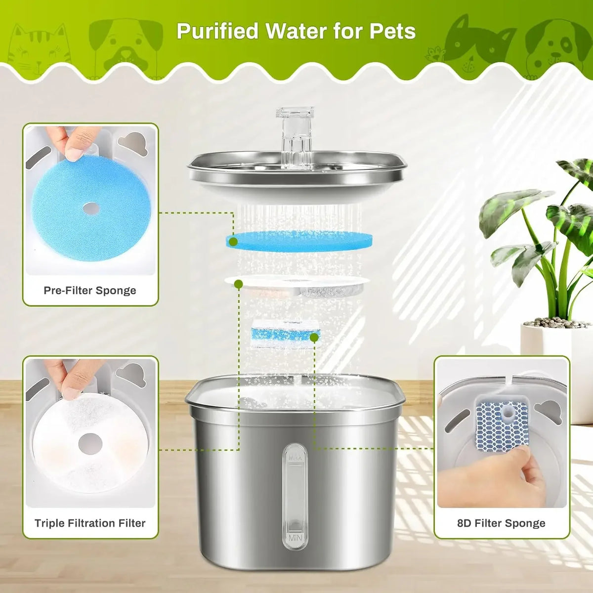 A silver cat water fountain with a pre-filter sponge, triple filtration filter, and an 8D filter sponge being used to purify 