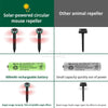 Solar Powered Ultrasonic Pest Repeller for Yard and Garden