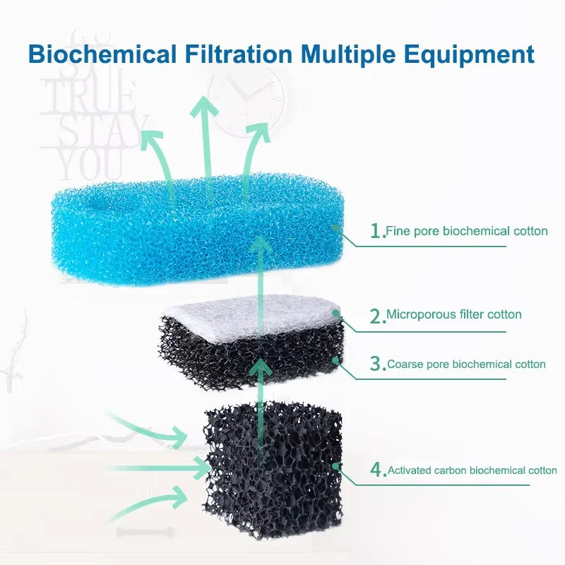 فلتر حوض أسماك مركب على الحائط 3 في 1 لتنقية الماء