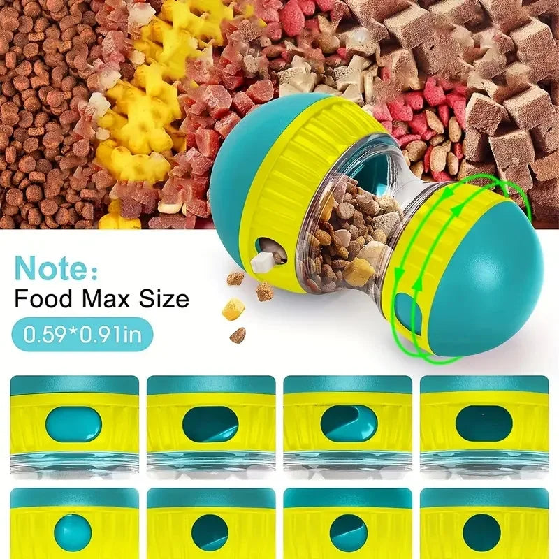 A bright yellow and blue interactive slow feeder dog toy with a clear dispenser is shown next to various dry pet foods.