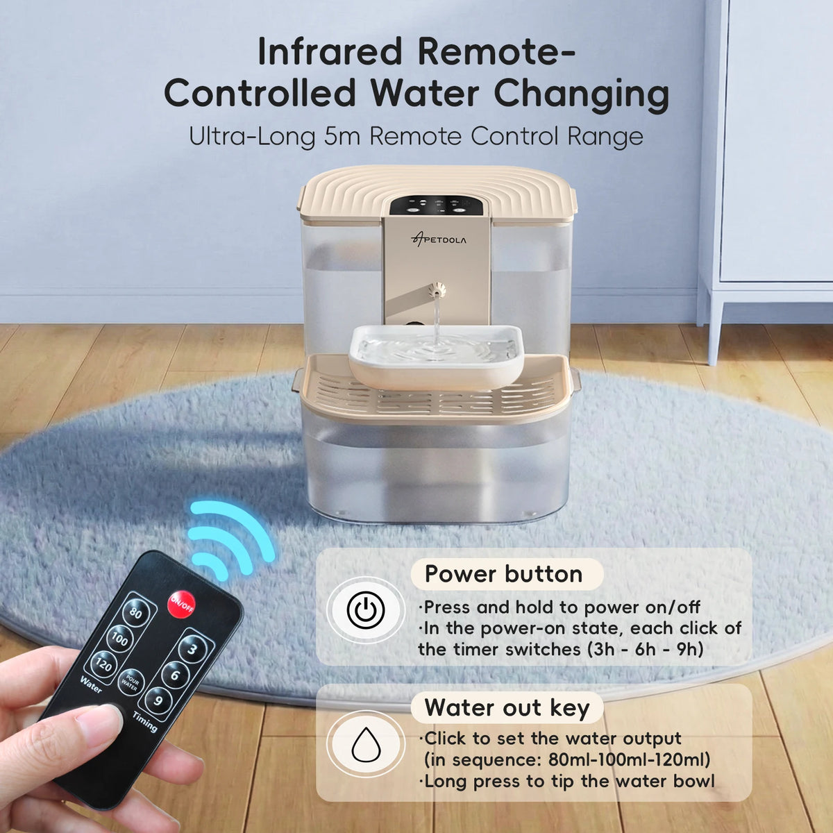 An infrared remote controls a smart cordless cat water fountain with a timer and large battery.