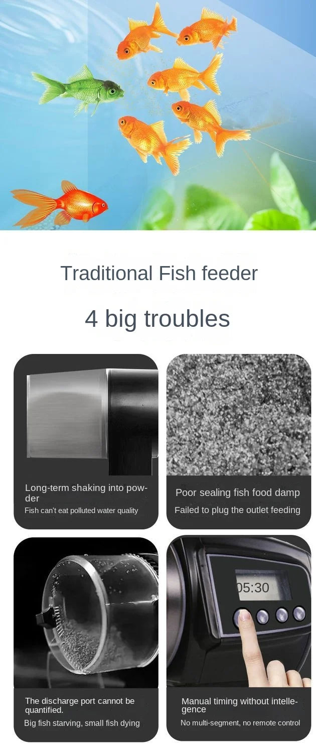 Smart WiFi Automatic Fish Feeder with App Control