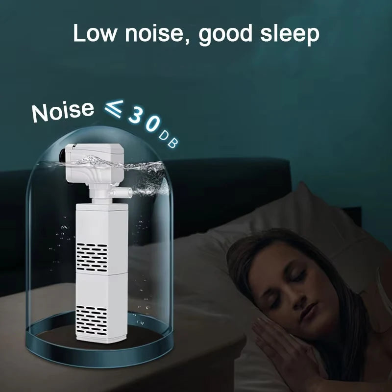 A white submersible aquarium filter pump is shown inside a glass sphere, emphasizing low noise and good sleep.