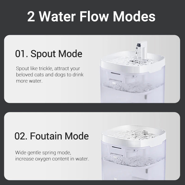 A white pet water fountain demonstrating two flow modes: a spout mode and a fountain mode.