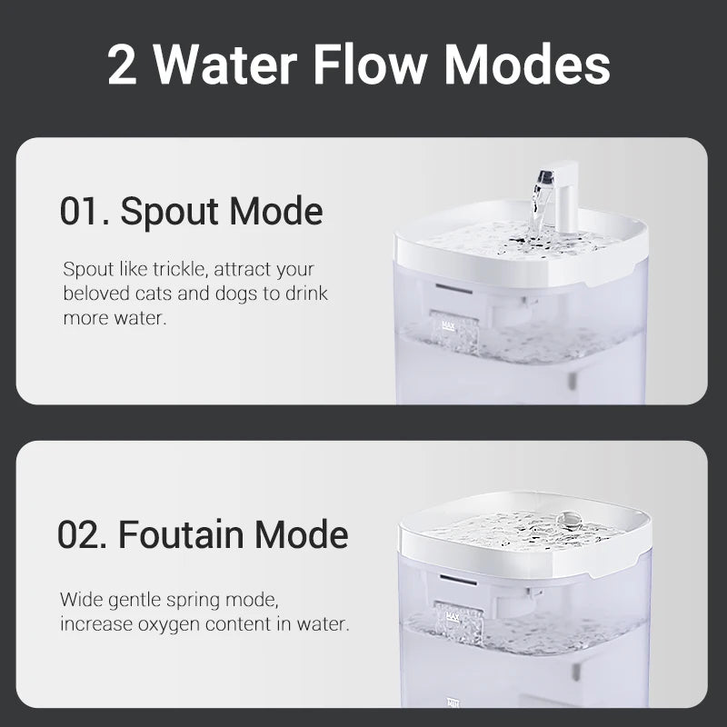 Fontaine à eau pour animaux avec deux modes de débit